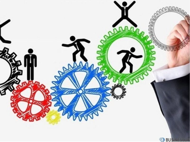 nguyên tắc 80 20 trong kinh doanh