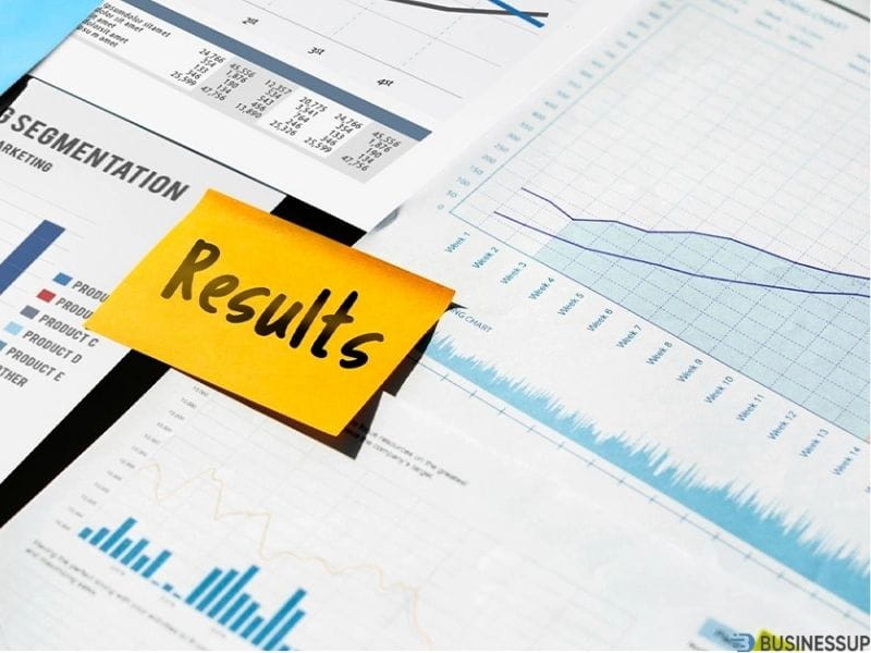 nguyên tắc 80 20 trong biểu đồ pareto