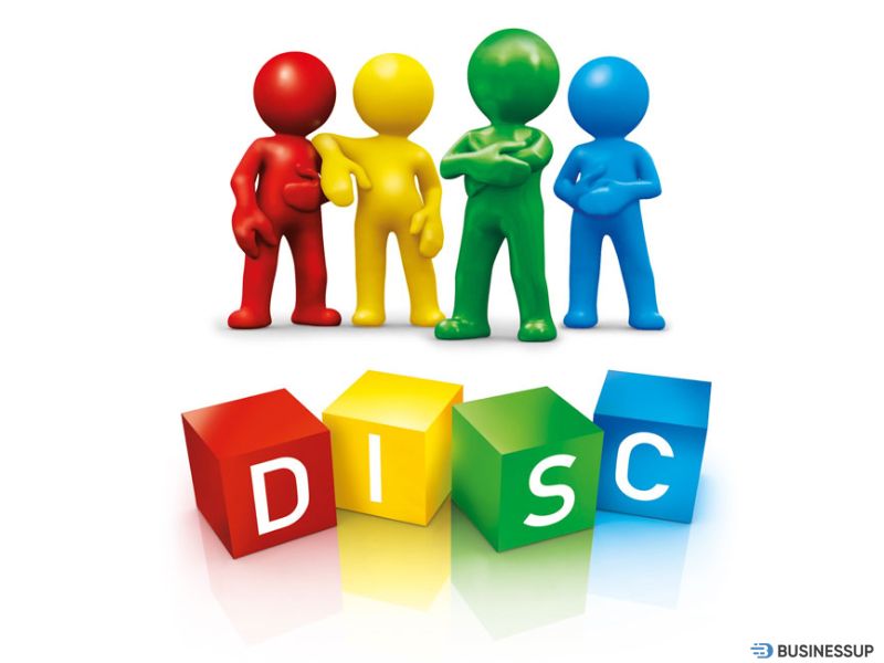 4 nhóm khách hàng DISC