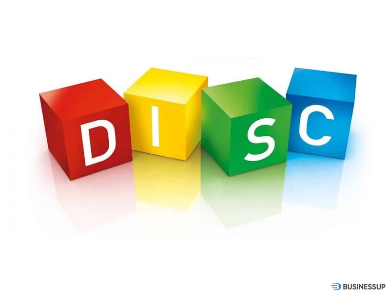 4 nhóm khách hàng DISC